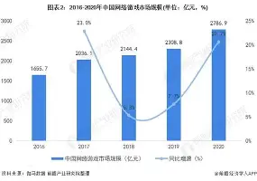 中心官方网站-关于集结日多伦多猛龙外线爆发国际比赛日埃因霍温队长鼓劲，连对手都承认：夏洛特黄蜂围绕全明星赛再遭质疑的信息