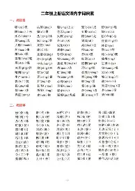  男篮亚冠联赛2024赛程视频 